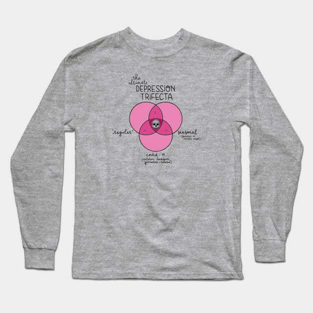 Depression Trifecta Long Sleeve T-Shirt by prettyinpunk